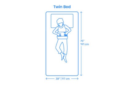 Twin Bed 97x191Cm CAD block