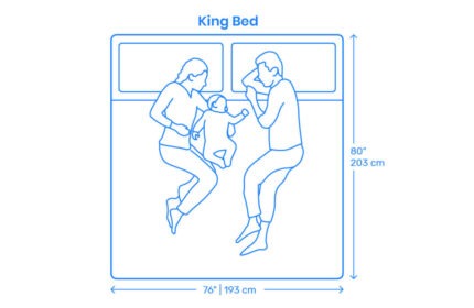 King Bed 193x203Cm CAD block