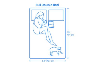 Full Double Bed 137x191Cm CAD