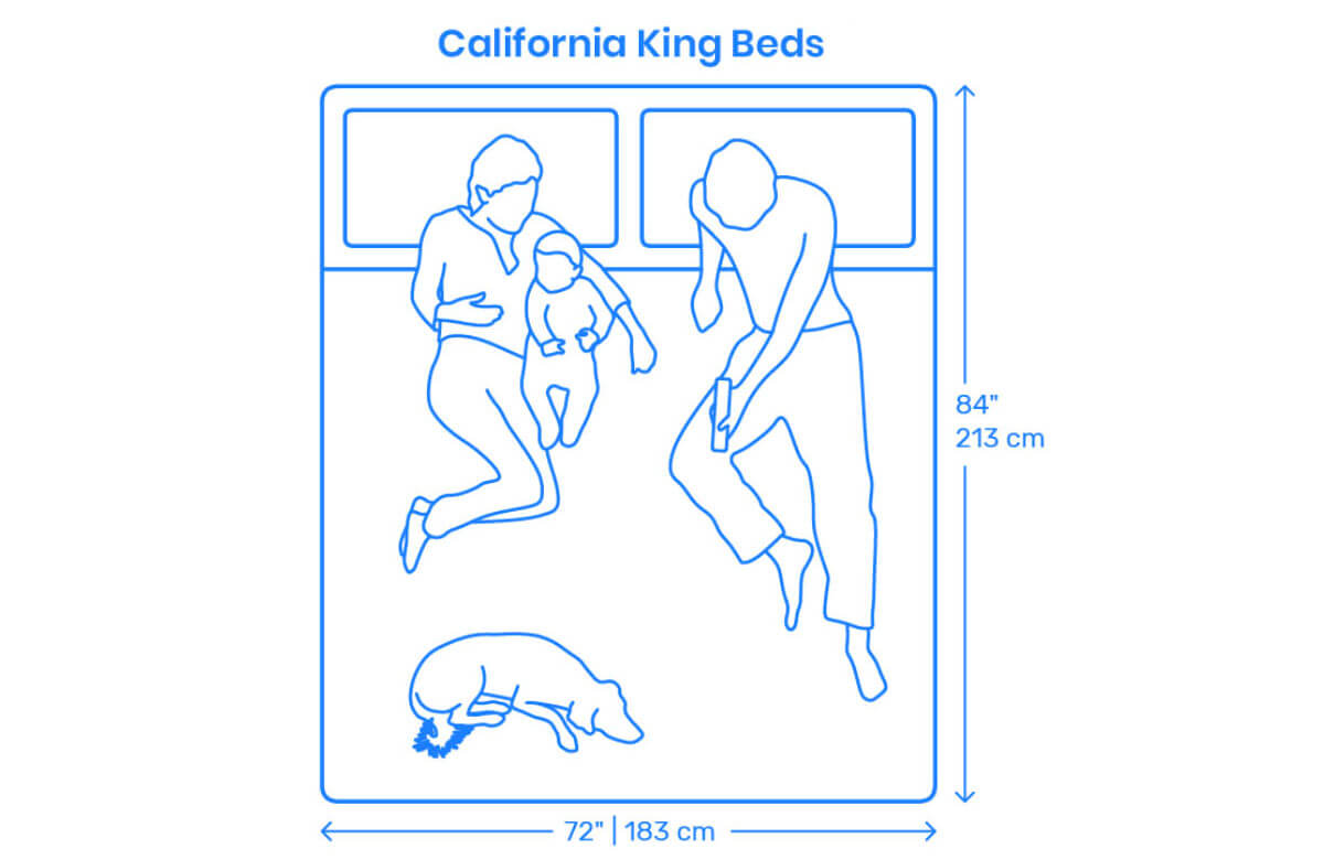 Cal king size in cm hotsell