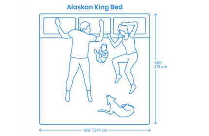 Alaskan King Bed 274x274Cm CAD block
