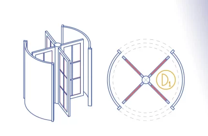 Wood Revolving Door Autolisp
