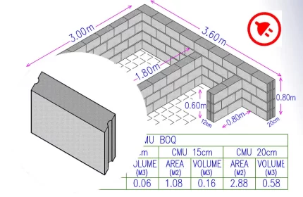 Solid CMU Wall Quantity Takeoff