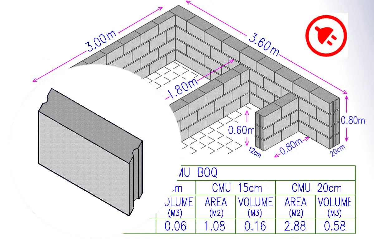 Solid CMU Wall Quantity Takeoff