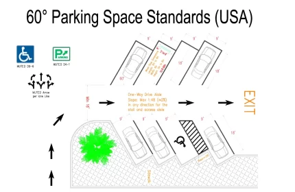 USA 60 degree Parking Standards Dimensions CAD Block (DWG, PDF, SVG)