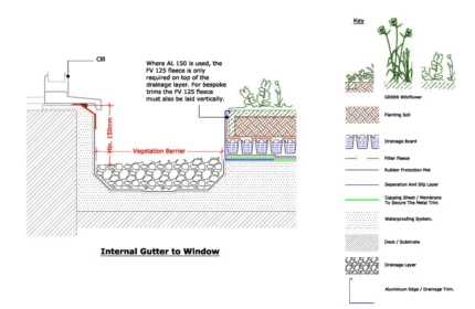 LEED Green Roof Internal Gutter to Window Detail AutoCAD Drawings