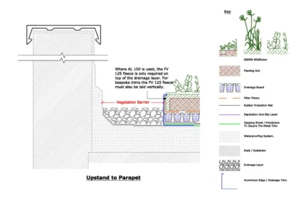 LEED Green Roof Upstand to Parapet AutoCAD Detail Drawings