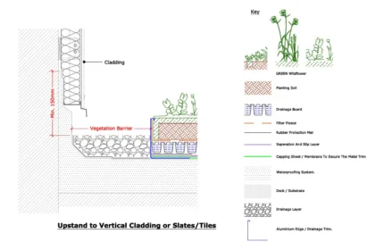 LEED Green Roof Upstand to Vertical Cladding Detail AutoCAD Drawings