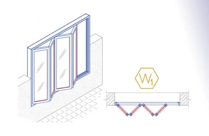 Aluminium Folding Window AutoCAD Add-in